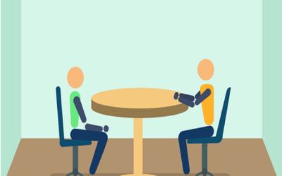 Entrevista de emprego e expressão corporal